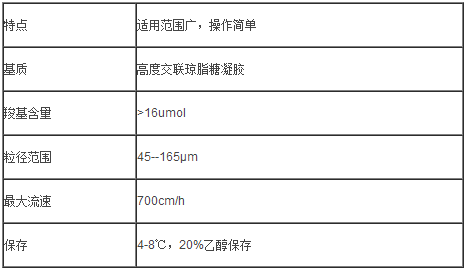 晶誠